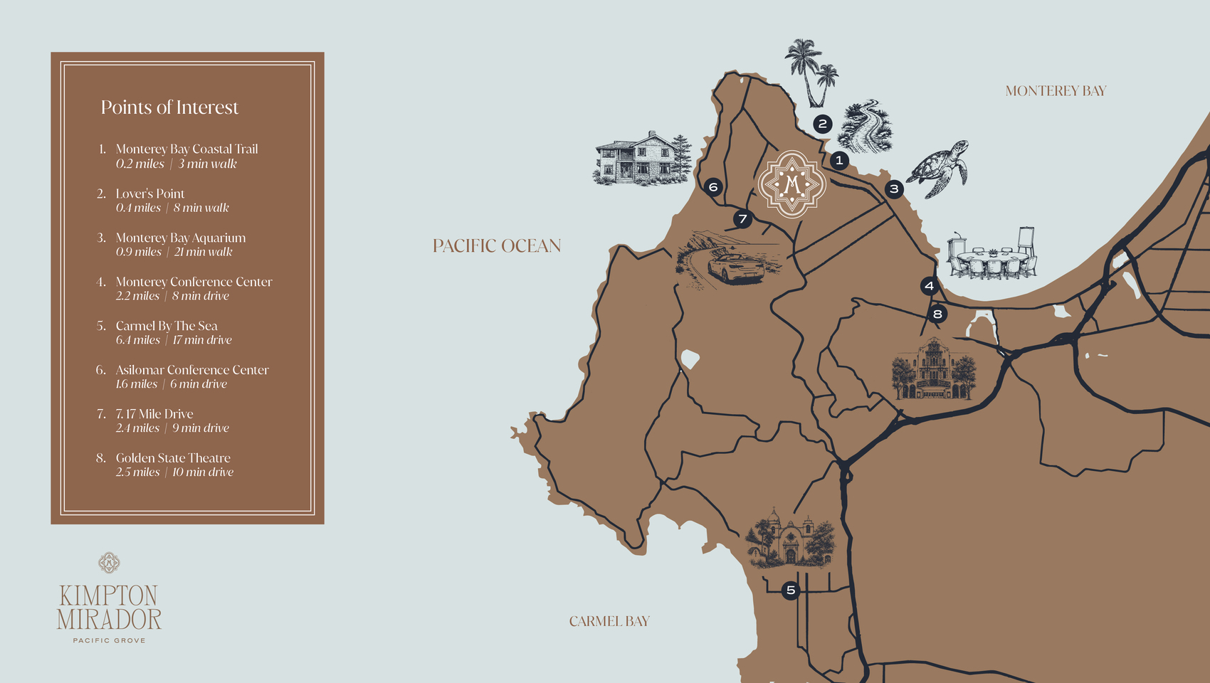 Kimpton Mirador Highlights Map